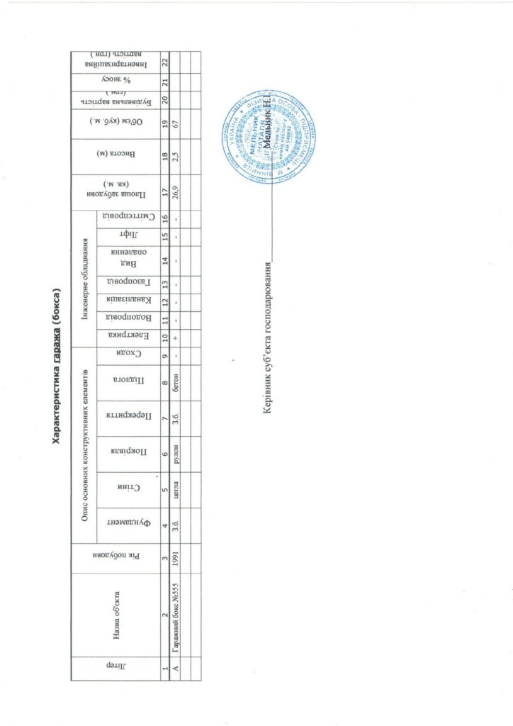 зразок тех паспорт на гараж 4